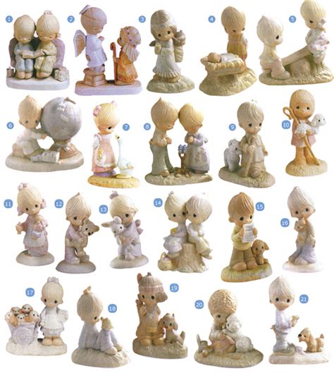 precious moments yearly figurines